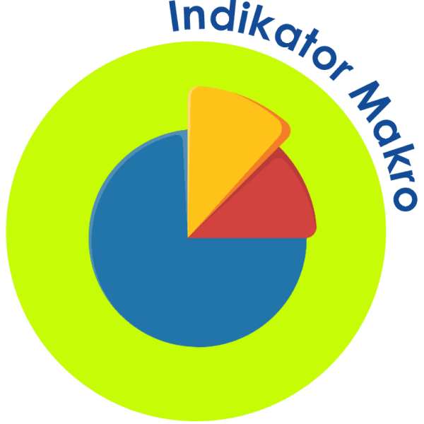 indikator-makro